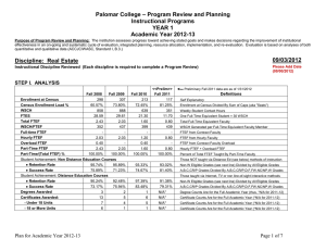 – Program Review and Planning Palomar College Instructional Programs YEAR 1