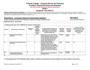 – Program Review and Planning Palomar College Academic Department Resource Requests YEAR 1