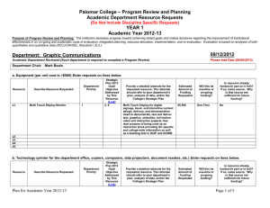 – Program Review and Planning Palomar College Academic Department Resource Requests YEAR 1