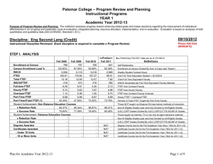 – Program Review and Planning Palomar College Instructional Programs YEAR 1