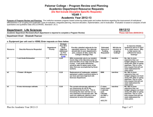 – Program Review and Planning Palomar College Academic Department Resource Requests YEAR 1