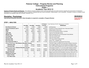 – Program Review and Planning Palomar College Instructional Programs YEAR 1