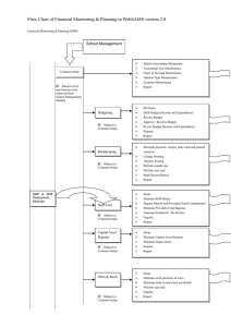 Flow Chart of Financial Monitoring &amp; Planning in WebSAMS version...