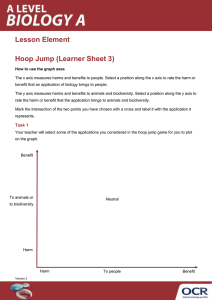 Hoop jump - Right or wrong? - Activity 3 - Lesson element (DOCX, 151KB) Updated 29/02/2016