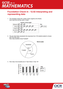 Foundation Topic Check In 12.02 - Interpreting and representing data (DOCX, 677KB)