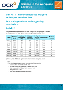 Unit R074 - Interpreting evidence and suggesting conclusions - Lesson element - Learner task (DOC, 440KB) New