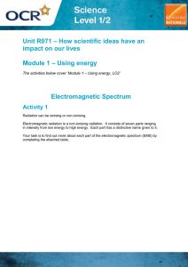 Unit R071 - Electromagnetic spectrum - Activity (DOC, 1MB) New
