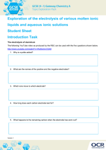 Electrolysis - Topic exploration pack - Learner activity (DOC, 343KB)