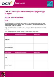 Sport – Principles of anatomy and physiology Unit 1 in sport