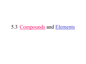 5.3 Compounds and Elements-Review-C.Molony.ppt