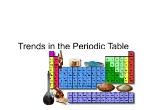 6.4.2 Trends in the Periodic Table-Sasso+CMascherin 2005.ppt