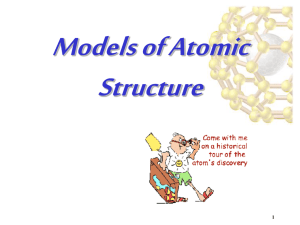 Chpt 7 Atoms and Elements-LLucignani 2005.ppt