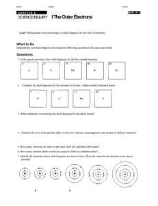 BLM 8-1 Outer Electron Worksheet-Sasso 2004.doc
