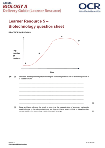 – Learner Resource 5 Biotechnology question sheet