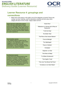 Learner Resource 4: groupings and connections