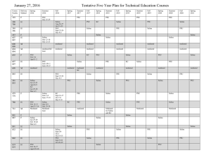 Technical Teacher Courses schedule for off campus