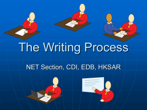 PPT 2.1 The Writing Process
