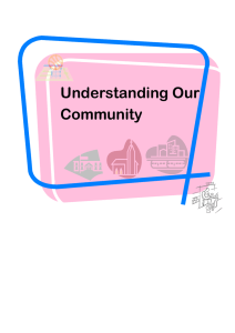 understanding our community worksheet revised
