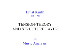 Ernst Kurth in Music Analysis TENSION-THEORY