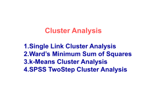 Cluster analysis