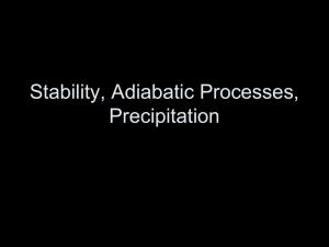 Stability, Adiabatic Processes, Precipitation