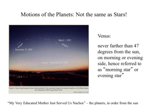 Motions of the Planets: Not the same as Stars!