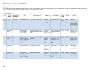 Campus Plan 2015/16