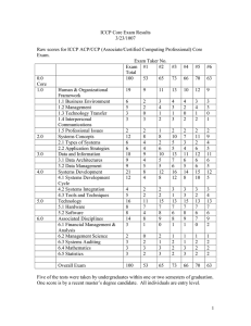 ICCP Summary Sp07