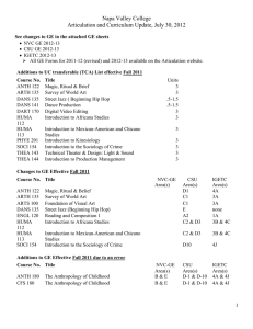 Summary of Curriculum and Articulation Updates for 2011-12 and 2012-13