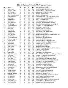 Download Word Version of 2016 Roster