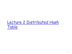 Lecture 2 Distributed Hash Table 1