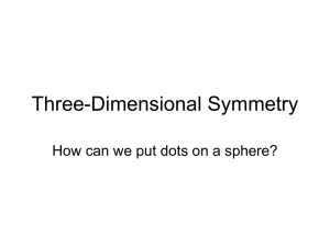 Three-Dimensional Symmetry
