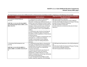 MoSTEP 1.2.1.1: Early Childhood Education Competencies Revised: January 2004, page 1