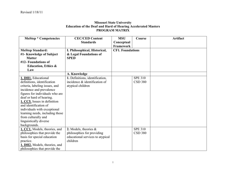 Missouri State University Per Course Faculty Salary