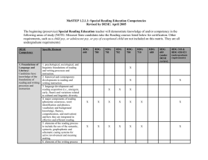 MoSTEP 1.2.1.1: Special Reading Education Competencies Revised by DESE: April 2005