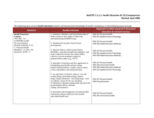 MoSTEP 1.2.1.1: Health Education (K-12) Competencies Revised: April 2006 Standard