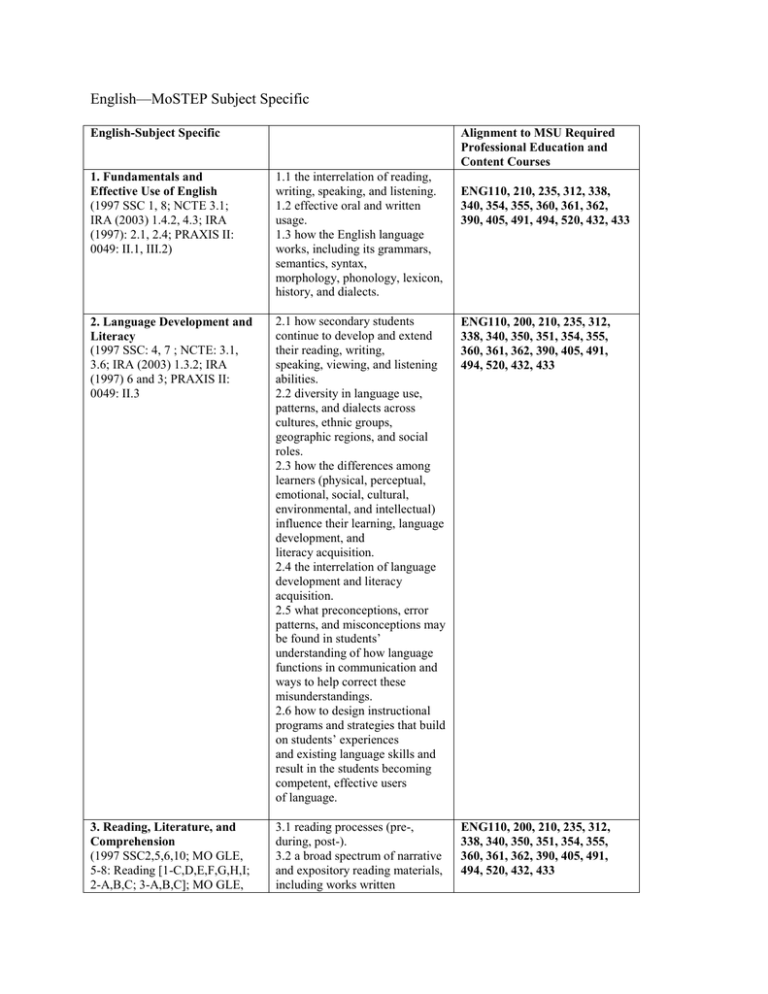 english-mostep-subject-specific