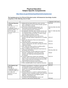 Physical Education Subject Specific Competencies