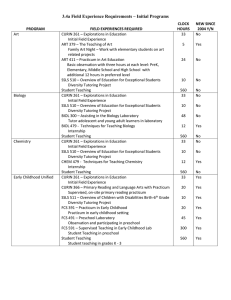 Field Experience Requirements - Initial Programs