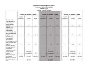 Potential Cost with New Renewal Criteria-2014 Freshman Cohort