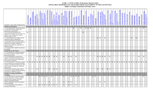 View full matrix