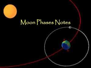 Moon/Eclipses/Tides Notes