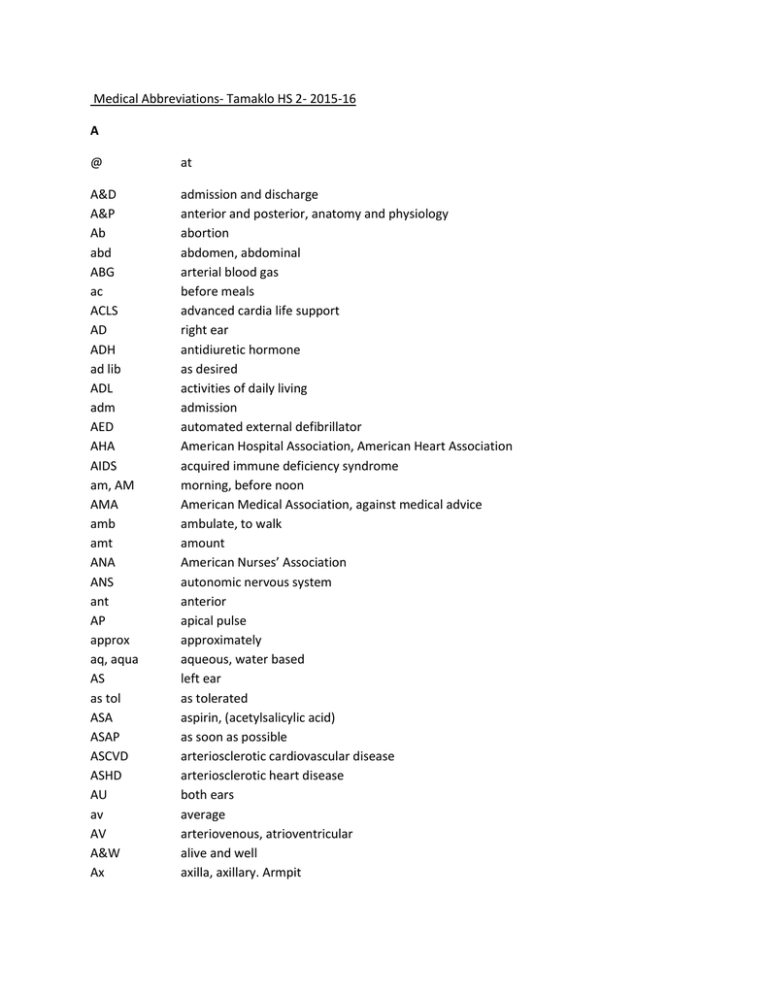 med-abbreviations