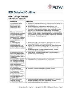 IED Detailed Outline Unit 1 Design Process Time Days: 16 days