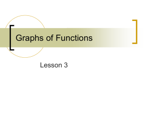 Lesson 3 - Graphs of Functions