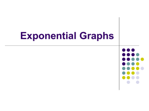 Lesson 1 - Exponential Graphs and Compound Interest