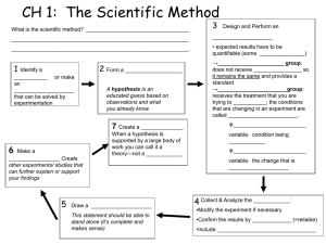 CH 1:  The Scientific Method 3
