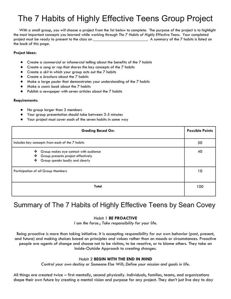 Sean Covey 7 Habits Worksheet Telegraph