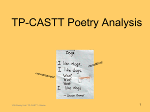 TP-CASTT_Poetry_Analysis_PPT.ppt