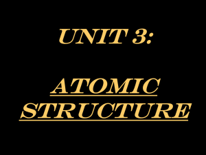 Atomic Structure Notes _2